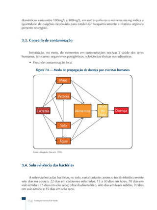 domésticos varia entre 100mg/L e 300mg/L, em outras palavras o número em mg indica a 
quantidade de oxigênio necessária para estabilizar bioquimicamente a matéria orgânica 
presente no esgoto. 
3.3. Conceito de contaminação 
Introdução, no meio, de elementos em concentrações nocivas à saúde dos seres 
humanos, tais como: organismos patogênicos, substâncias tóxicas ou radioativas. 
• Fluxo de contaminação fecal 
Figura 74 – Modo de propagação de doença por excretas humanos 
Fonte: Adaptado Dacach, 1990. 
3.4. Sobrevivência das bactérias 
A sobrevivência das bactérias, no solo, varia bastante; assim, o bacilo tifoídico resiste 
sete dias no esterco, 22 dias em cadáveres enterrados, 15 a 30 dias em fezes, 70 dias em 
solo úmido e 15 dias em solo seco; o bacilo disentérico, oito dias em fezes sólidas, 70 dias 
em solo úmido e 15 dias em solo seco. 
158 Fundação Nacional de Saúde 
 