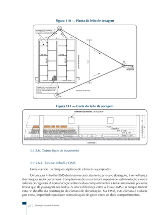 Figura 110 – Planta do leito de secagem 
Figura 111 – Corte do leito de secagem 
216 Fundação Nacional de Saúde 
COMPORTA DE MADEIRA - 15 cm x 15 cm 
TIJOLO 
.07 
.05 AREIÃO 
.05 1/4" a 1/16" 
.05 3/4" a 1/4" 
.15 Brita 2" a 3/4" .15 .05 .05 .05 .07 .30 
.67 
– CORTE BB – 
3.9.5.6. Outros tipos de tratamento 
3.9.5.6.1. Tanque Imhoff e OMS 
Compreende os tanques sépticos de câmaras superpostas. 
Os tanques Imhoff e OMS destinam-se ao tratamento primário do esgoto, à semelhança 
dos tanques sépticos comuns. Compõem-se de uma câmara superior de sedimentação e outra 
inferior de digestão. A comunicação entre os dois compartimentos é feita unicamente por uma 
fenda que dá passagem aos lodos. A única diferença entre a fossa OMS e o tanque Imhoff 
está no detalhe da construção da câmara de decantação. Na OMS, esta câmara é vedada 
por cima, impedindo qualquer comunicação de gases entre os dois compartimentos. 
 