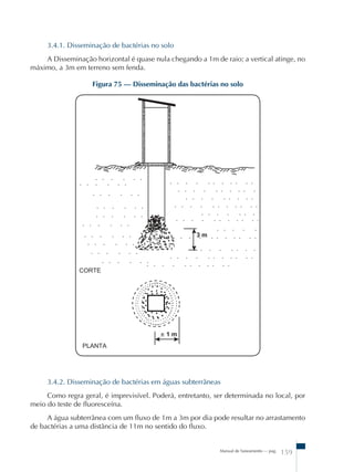 3.4.1. Disseminação de bactérias no solo 
A Disseminação horizontal é quase nula chegando a 1m de raio; a vertical atinge, no 
Manual de Saneamento – pag. 159 
máximo, a 3m em terreno sem fenda. 
Figura 75 – Disseminação das bactérias no solo 
3.4.2. Disseminação de bactérias em águas subterrâneas 
Como regra geral, é imprevisível. Poderá, entretanto, ser determinada no local, por 
meio do teste de fluoresceína. 
A água subterrânea com um fluxo de 1m a 3m por dia pode resultar no arrastamento 
de bactérias a uma distância de 11m no sentido do fluxo. 
 