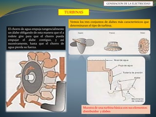 GENERACION DE LA ELECTRICIDAD 
TURBINAS 
Muestra de una turbina básica con sus elementos: 
distribuidor y álabes 
El chorro de agua empuja tangencialmente 
un álabe obligando de esta manera que el a 
rodete gire para que el chorro pueda 
empujar el álabe contiguo, y así 
sucesivamente, hasta que el chorro de 
agua pierda su fuerza. 
Vemos los tres conjuntos de álabes más característicos que 
determinaran el tipo de turbina. 
 