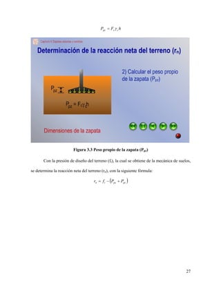 27
hFP ccpz
Figura 3.3 Peso propio de la zapata (Ppz)
Con la presión de diseño del terreno (ft), la cual se obtiene de la mecánica de suelos,
se determina la reacción neta del terreno (rn), con la siguiente fórmula:
pzpstn PPfr
 