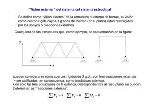 Cualquiera de las estructuras que, como ejemplo, se esquematizan en la figura:
pueden considerarse como cuerpos rígidos de 3 g.d.l. con tres coacciones externas
y ser calificadas, en consecuencia, como isostáticas externas.
Con sólo las tres ecuaciones de la estática, correspondientes al caso plano, se pueden
Determinar las “reacciones externas”:
∑∑∑ === 000 zyx MFF
x
y
“Visión externa “ del sistema del sistema estructural
Se define como “visión externa” de la estructura o sistema de barras, su visión
como cuerpo rígido cuyos 3 grados de libertad (en el plano) están restringidos
por los apoyos o coacciones externos.
 