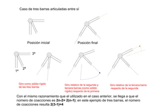 Caso de tres barras articuladas entre sí
Posición inicial Posición final
Giro como sólido rígido
de las tres barras
Giro relativo de la segunda y
tercera barras (como sólido
rígido) respecto de la primera
1ª
2ª
3ª
Giro relativo de la tercera barra
respecto de la segunda
Con el mismo razonamiento que el utilizado en el caso anterior, se llega a que el
número de coacciones es 2n-2= 2(n-1); en este ejemplo de tres barras, el número
de coacciones resulta 2(3-1)=4
 
