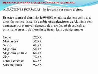 DESIGNACION PARA LAS ALEACIONES DE ALUMINIO.

ALEACIONES FORJADAS. Se designan por cuatro dígitos.

En este sistema el aluminio de 99,00% o más, se designa como una
aleación número 1xxx. En cambio otras aleaciones de Aluminio son
agrupadas por el mayor elemento de aleación, así de acuerdo al
principal elemento de aleación se tienen los siguientes grupos:

Cobre                2XXX
Manganeso            3XXX
Silicio              4XXX
Magnesio             5XXX
Magnesio y silicio   6XXX
Zinc                 7XXX
Otros elementos      8XXX
Serie no usada       9XXX
 