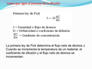 La primera ley de Fick determina el flujo neto de átomos J.
Cuando se incrementa la temperatura de un material, el
coeficiente de difusión y el flujo neto de átomos se
incrementan.
 