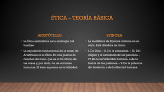 ÉTICA – TEORÍA BÁSICA
ARISTÓTELES
• La Ética aristotélica es la ontología del
hombre.
• La exposición fundamental de la moral de
Aristóteles es la Ética. En ella plantea la
cuestión del bien, que es el fin último de
las cosas y, por tanto, de las acciones
humanas. El bien supremo es la felicidad.
SPINOZA
• La metafísica de Spinoza culmina en su
ética. Está dividida en cinco:
• I. De Dios. – II. De la naturaleza. – III. Del
origen y la naturaleza de las pasiones. –
IV. De la servidumbre humana, o de la
fuerza de las pasiones. – V. De la potencia
del intelecto, o de la libertad humana.
 