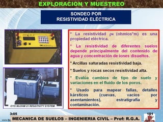 MECANICA DE SUELOS – INGENIERIA CIVIL – Prof: R.G.A.
EXPLORACION Y MUESTREO
SONDEO POR
RESISTIVIDAD ELÉCTRICA
3:05 101
 