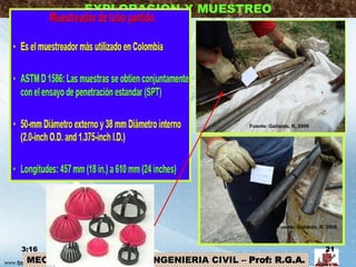 MECANICA DE SUELOS – INGENIERIA CIVIL – Prof: R.G.A.
EXPLORACION Y MUESTREO
3:16 21
Fuente: Gallardo, R. 2009
Fuente: Gallardo, R. 2009
 