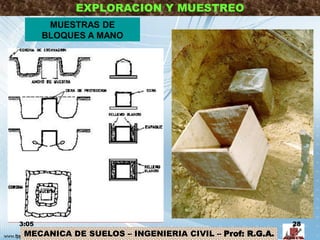 EXPLORACION Y MUESTREO
MUESTRAS DE
BLOQUES A MANO
3:05
MECANICA DE SUELOS – INGENIERIA CIVIL – Prof: R.G.A.
28
 