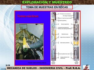 MECANICA DE SUELOS – INGENIERIA CIVIL – Prof: R.G.A.
EXPLORACION Y MUESTREO
TOMA DE MUESTRAS EN ROCAS
3:19 43
Fuente: www.erosion.com.co
 