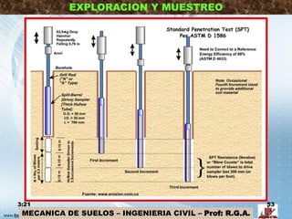 MECANICA DE SUELOS – INGENIERIA CIVIL – Prof: R.G.A.
EXPLORACION Y MUESTREO
3:21 53
Fuente: www.erosion.com.co
 