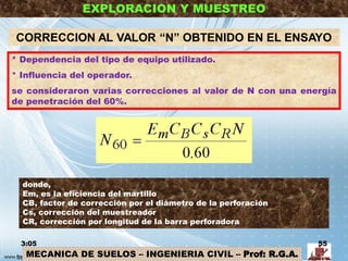 MECANICA DE SUELOS – INGENIERIA CIVIL – Prof: R.G.A.
EXPLORACION Y MUESTREO
* Dependencia del tipo de equipo utilizado.
* Influencia del operador.
se consideraron varias correcciones al valor de N con una energía
de penetración del 60%.
CORRECCION AL VALOR “N” OBTENIDO EN EL ENSAYO
donde,
Em, es la eficiencia del martillo
CB, factor de corrección por el diámetro de la perforación
Cs, corrección del muestreador
CR, corrección por longitud de la barra perforadora
3:05 55
 