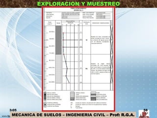 MECANICA DE SUELOS – INGENIERIA CIVIL – Prof: R.G.A.
EXPLORACION Y MUESTREO
3:05 58
 