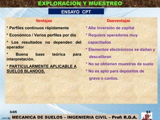 MECANICA DE SUELOS – INGENIERIA CIVIL – Prof: R.G.A.
EXPLORACION Y MUESTREO
Ventajas
* Perfiles continuos rápidamente
* Económico / Varios perfiles por día
* Los resultados no dependen del
operador
* Buena base teórica para
interpretación.
* PARTICULARMENTE APLICABLE A
SUELOS BLANDOS.
Desventajas
* Alta inversión de capital
* Requiere operadores muy
capacitados
* Elementos electrónicos se dañan y
descalibran
* No se obtienen muestras de suelo
* No es apto para depósitos de
grava o cantos.
3:05 63
ENSAYO CPT
 