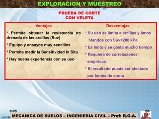 MECANICA DE SUELOS – INGENIERIA CIVIL – Prof: R.G.A.
EXPLORACION Y MUESTREO
Ventajas
* Permite obtener la resistencia no
drenada de las arcillas (Suv)
* Equipo y ensayos muy sencillos
* Permite medir la Sensitividad In Situ
* Hay buena experiencia con su uso
Desventajas
* Su uso se limita a arcillas y limos
blandos con Suv<200 kPa
* Es lento y se gasta mucho tiempo
* Requiere de correlaciones
empíricas
* El resultado puede ser afectado
por lentes de arena
PRUEBA DE CORTE
CON VELETA
3:05 66
 