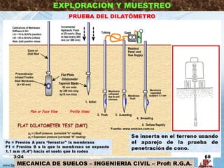 MECANICA DE SUELOS – INGENIERIA CIVIL – Prof: R.G.A.
EXPLORACION Y MUESTREO
PRUEBA DEL DILATÓMETRO
3:24 68
Fuente: www.erosion.com.co
 