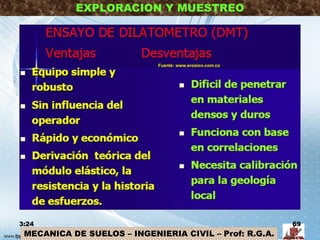 MECANICA DE SUELOS – INGENIERIA CIVIL – Prof: R.G.A.
EXPLORACION Y MUESTREO
3:24 69
Fuente: www.erosion.com.co
 