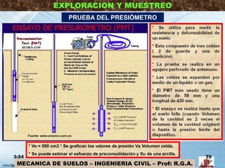 MECANICA DE SUELOS – INGENIERIA CIVIL – Prof: R.G.A.
EXPLORACION Y MUESTREO
PRUEBA DEL PRESIÓMETRO
3:24 70
* Vo = 500 cm3 * Se grafican los valores de presión Vs Volumen celda.
* Se puede estimar el esfuerzo de preconsolidación y Su de una arcilla.
Fuente: www.erosion.com.co
 