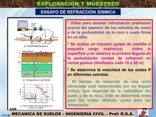 MECANICA DE SUELOS – INGENIERIA CIVIL – Prof: R.G.A.
EXPLORACION Y MUESTREO
ENSAYO DE REFRACCION SISMICA
* Útiles para obtener información preliminar
acerca del espesor de los estratos de suelo
y de la profundidad de la roca o suelo firme
en un sitio.
* Se realiza un impacto (golpe de martillo o
pequeña carga explosiva) sobre la
superficie y se observa la primera llegada de
la perturbación (ondas de esfuerzo) en
varios puntos (Geófonos cada 15 a 30 m).
* Se determina la velocidad de las ondas P
en diferentes estratos.
* El tiempo de recorrido de una onda
refractada está determinado por su ángulo
crítico, que depende de la naturaleza del
suelo y de la roca. Este se determina tanto
para las ondas directas como para las
refractadas.
3:05 79
 