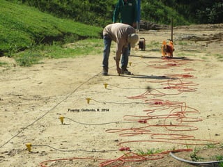 MECANICA DE SUELOS – INGENIERIA CIVIL – Prof: R.G.A.
EXPLORACION Y MUESTREO
EMSAYO REFRACCION SISMICA
3:26 88
Fuente: Gallardo, R. 2014
 