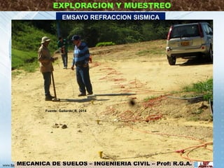 MECANICA DE SUELOS – INGENIERIA CIVIL – Prof: R.G.A.
EXPLORACION Y MUESTREO
EMSAYO REFRACCION SISMICA
3:33 93
Fuente: Gallardo, R. 2014
 