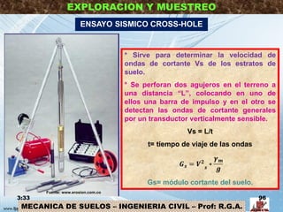 MECANICA DE SUELOS – INGENIERIA CIVIL – Prof: R.G.A.
EXPLORACION Y MUESTREO
ENSAYO SISMICO CROSS-HOLE
* Sirve para determinar la velocidad de
ondas de cortante Vs de los estratos de
suelo.
* Se perforan dos agujeros en el terreno a
una distancia “L”, colocando en uno de
ellos una barra de impulso y en el otro se
detectan las ondas de cortante generales
por un transductor verticalmente sensible.
Vs = L/t
t= tiempo de viaje de las ondas
Gs= módulo cortante del suelo.
3:33 96
Fuente: www.erosion.com.co
 