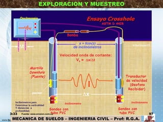 MECANICA DE SUELOS – INGENIERIA CIVIL – Prof: R.G.A.
EXPLORACION Y MUESTREO
3:33 97Fuente: www.erosion.com.co
 