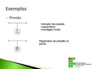  Pressão
 