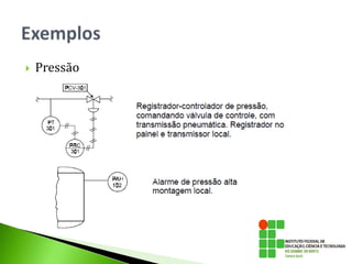  Pressão
 