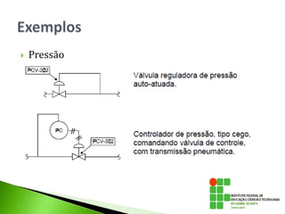  Pressão
 