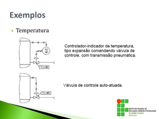  Temperatura
 