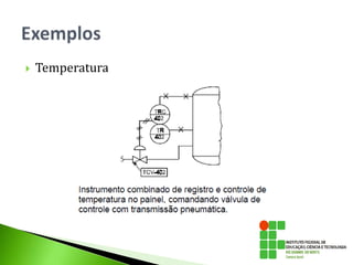  Temperatura
 
