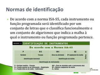  De acordo com a norma ISA-S5, cada instrumento ou
função programada será identificado por um
conjunto de letras que o classifica funcionalmente e
um conjunto de algarismos que indica a malha à
qual o instrumento ou função programada pertence.
 