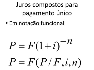 Juros compostos para
pagamento único
• Em notação funcional
),,/(
)1(
niFPFP
niFP


 