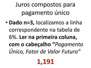 Juros compostos para
pagamento único
• Dado n=3, localizamos a linha
correspondente na tabela de
6%. Ler na primeira coluna,
com o cabeçalho “Pagamento
Único, Fator de Valor Futuro”
1,191
 