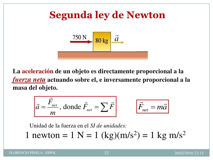 leyes de newton bachillerato y nivel cero b espol leyes de newton