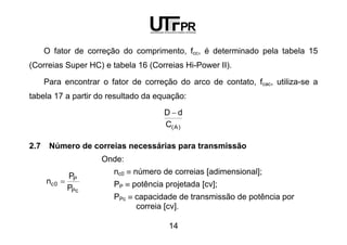 14
O fator de correção do comprimento, fcc, é determinado pela tabela 15
(Correias Super HC) e tabela 16 (Correias Hi-Power II).
Para encontrar o fator de correção do arco de contato, fcac, utiliza-se a
tabela 17 a partir do resultado da equação:
)A(C
dD −
2.7 Número de correias necessárias para transmissão
Pc
P
0c
P
P
n =
Onde:
nc0 ≡ número de correias [adimensional];
PP ≡ potência projetada [cv];
PPc ≡ capacidade de transmissão de potência por
correia [cv].
 