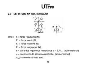 16
2.9 ESFORÇOS NA TRANSMISSÃO
Onde: F ≡ força resultante [N];
F1 ≡ força motriz [N];
F2 ≡ força resistiva [N];
FT ≡ força tangencial [N];
e ≡ base dos logaritmos neperianos e = 2,71... (adimensional);
µ ≡ coeficiente de atrito (correia/polia) [adimensional];
αrad ≡ arco de contato [rad].
 