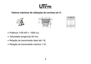 5
Valores máximos de utilização de correias em V:
• Potência 1100 kW (~ 1500 cv);
• Velocidade tangencial 26 m/s;
• Relação de transmissão ideal até 1:8;
• Relação de transmissão máxima 1:15.
 