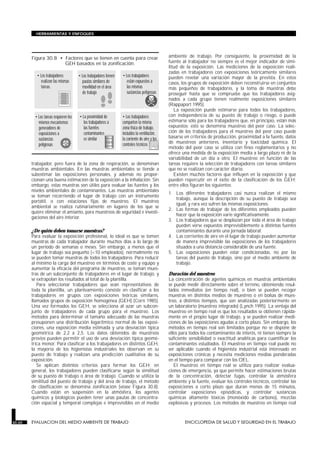 HERRAMIENTAS Y ENFOQUES




        Figura 30.8 • Factores que se tienen en cuenta para crear                              ambiente de trabajo. Por consiguiente, la proximidad de la
                      GEH basados en la zonificación.                                          fuente al trabajador no siempre es el mejor indicador de simi-
                                                                                               litud de la exposición. Las mediciones de la exposición reali-
                                                                                               zadas en trabajadores con exposiciones teóricamente similares
          • Los trabajadores          • Los trabajadores tienen   • Los trabajadores           pueden revelar una variación mayor de la prevista. En estos
             realizan las mismas         pautas similares de         están expuestos a         casos, los grupos de exposición deben reconstruirse en conjuntos
             tareas.                     movilidad en el área        las mismas                más pequeños de trabajadores, y la toma de muestras debe
                                         de trabajo                  sustancias peligrosas     proseguir hasta que se compruebe que los trabajadores asig-
                                                                                               nados a cada grupo tienen realmente exposiciones similares
                                                                                               (Rappaport 1995).
                                                                                                  La exposición puede estimarse para todos los trabajadores,
         • Las tareas requieren los   • La proximidad de          • Los trabajadores           con independencia de su puesto de trabajo o riesgo, o puede
           mismos mecanismos             los trabajadores a       comparten la misma           estimarse sólo para los trabajadores que, en principio, están más
           generadores de                las fuentes              zona física de trabajo,      expuestos; esto se denomina muestreo del peor caso. La selec-
           exposiciones a                contaminantes            incluidos la ventilación,    ción de los trabajadores para el muestreo del peor caso puede
           sustancias                    es similar               la corriente de aire y los   basarse en criterios de producción, proximidad a la fuente, datos
                                                                  controles técnicos           de muestreos anteriores, inventario y toxicidad química. El
           peligrosas
                                                                                               método del peor caso se utiliza con fines reglamentarios y no
                                                                                               ofrece una medida de la exposición media a largo plazo ni de la
                                                                                               variabilidad de un día a otro. El muestreo en función de las
        trabajador, pero fuera de la zona de respiración, se denominan                         tareas requiere la selección de trabajadores con tareas similares
        muestras ambientales. En las muestras ambientales se tiende a                          que no se realizan con carácter diario.
        subestimar las exposiciones personales, y además no propor-                               Existen muchos factores que influyen en la exposición y que
        cionan una buena estimación de la exposición a la inhalación. Sin                      pueden repercutir en el éxito de la clasificación de los GEH;
        embargo, estas muestras son útiles para evaluar las fuentes y los                      entre ellos figuran los siguientes:
        niveles ambientales de contaminantes. Las muestras ambientales
                                                                                               1. Los diferentes trabajadores casi nunca realizan el mismo
        se toman recorriendo el lugar de trabajo con un instrumento
                                                                                                  trabajo, aunque la descripción de su puesto de trabajo sea
        portátil, o con estaciones fijas de muestreo. El muestreo
                                                                                                  igual, y rara vez sufren las mismas exposiciones.
        ambiental se realiza rutinariamente en lugares de los que se
                                                                                               2. Las formas de trabajar de los diferentes empleados pueden
        quiere eliminar el amianto, para muestreos de seguridad e investi-
                                                                                                  hacer que la exposición varíe significativamente.
        gaciones del aire interior.
                                                                                               3. Los trabajadores que se desplazan por toda el área de trabajo
                                                                                                  pueden verse expuestos imprevisiblemente a distintas fuentes
        ¿De quién deben tomarse muestras?                                                         contaminantes durante una jornada laboral.
        Para evaluar la exposición profesional, lo ideal es que se tomen                       4. Las corrientes de aire en el lugar de trabajo pueden aumentar
        muestras de cada trabajador durante muchos días a lo largo de                             de manera imprevisible las exposiciones de los trabajadores
        un período de semanas o meses. Sin embargo, a menos que el                                situados a una distancia considerable de una fuente.
        lugar de trabajo sea pequeño (<10 empleados), normalmente no                           5. Las exposiciones pueden estar condicionadas, no por las
        se pueden tomar muestras de todos los trabajadores. Para reducir                          tareas del puesto de trabajo, sino por el medio ambiente de
        al mínimo la carga del muestreo en términos de coste y equipo y                           trabajo.
        aumentar la eficacia del programa de muestreo, se toman mues-
        tras de un subconjunto de trabajadores en el lugar de trabajo, y                       Duración del muestreo
        se extrapolan los resultados al total de la plantilla.                                 La concentración de agentes químicos en muestras ambientales
           Para seleccionar trabajadores que sean representativos de                           se puede medir directamente sobre el terreno, obteniendo resul-
        toda la plantilla, un planteamiento consiste en clasificar a los                       tados inmediatos (en tiempo real), o bien se pueden recoger
        trabajadores en grupos con exposiciones teóricas similares,                            muestras en distintos medios de muestreo o en bolsas de mues-
        llamados grupos de exposición homogénea (GEH) (Corn 1985).                             treo, a distintos tiempos, que son analizadas posteriormente en
        Una vez formados los GEH, se selecciona al azar un subcon-                             un laboratorio (muestreo integrado) (Lynch 1995). La ventaja del
        junto de trabajadores de cada grupo para el muestreo. Los                              muestreo en tiempo real es que los resultados se obtienen rápida-
        métodos para determinar el tamaño adecuado de las muestras                             mente en el propio lugar de trabajo, y se pueden realizar medi-
        presuponen una distribución logarítmico normal de las exposi-                          ciones de las exposiciones agudas a corto plazo. Sin embargo, los
        ciones, una exposición media estimada y una desviación típica                          métodos en tiempo real son limitados porque no se dispone de
        geométrica de 2,2 a 2,5. Los datos obtenidos de muestreos                              ellos para todos los contaminantes de interés, ni tienen siempre la
        previos pueden permitir el uso de una desviación típica geomé-                         suficiente sensibilidad o exactitud analíticas para cuantificar los
        trica menor. Para clasificar a los trabajadores en distintos GEH,                      contaminantes estudiados. El muestreo en tiempo real puede no
        la mayoría de los higienistas industriales los observan en su                          ser aplicable cuando el higienista industrial está interesado en
        puesto de trabajo y realizan una predicción cualitativa de su                          exposiciones crónicas y necesita mediciones medias ponderadas
        exposición.                                                                            en el tiempo para comparar con los OEL.
           Se aplican distintos criterios para formar los GEH; en                                 El muestreo en tiempo real se utiliza para realizar evalua-
        general, los trabajadores pueden clasificarse según la similitud                       ciones de emergencia, ya que permite hacer estimaciones brutas
        de su puesto de trabajo o área de trabajo. Cuando se utiliza la                        de la concentración, detectar fugas, controlar la atmósfera
        similitud del puesto de trabajo y del área de trabajo, el método                       ambiente y la fuente, evaluar los controles técnicos, controlar las
        de clasificación se denomina zonificación (véase Figura 30.8).                         exposiciones a corto plazo que duran menos de 15 minutos,
        Cuando están en suspensión en la atmósfera, los agentes                                controlar exposiciones episódicas, y controlar sustancias
        químicos y biológicos pueden tener unas pautas de concentra-                           químicas altamente tóxicas (monóxido de carbono), mezclas
        ción espacial y temporal complejas e imprevisibles en el medio                         explosivas y procesos. Los métodos de muestreo en tiempo real


30.20   EVALUACION DEL MEDIO AMBIENTE DE TRABAJO                                                       ENCICLOPEDIA DE SALUD Y SEGURIDAD EN EL TRABAJO
 