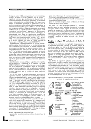 HERRAMIENTAS Y ENFOQUES




        En algunos países, el OEL corresponde a una concentración que         • para estimar los riesgos de exposiciones continuas e ininte-
        garantiza la protección de prácticamente todo el mundo. Es              rrumpidas o de otros períodos prolongados de trabajo ;
        importante reconocer que, a diferencia de algunos límites de          • como prueba para diagnosticar o destacar la presencia de una
        exposición relativos a contaminantes ambientales, aguas contami-        enfermedad o condición física;
        nadas o aditivos alimentarios establecidos por otros grupos profe-    • para ser adoptados en países cuyas condiciones de trabajo
        sionales u organismos normativos, la exposición al TLV no               difieren de las de Estados Unidos.
        previene necesariamente las molestias o lesiones para todas las          El Comité TLV y otros grupos que establecen OEL advierten
        personas expuestas (Adkins y cols. 1990). La ACGIH admitió            que estos valores no deben “utilizarse directamente” ni extrapo-
        hace tiempo que, debido a la gran variabilidad de la susceptibi-      larse para predecir niveles seguros de exposición en otros
        lidad individual, un pequeño porcentaje de trabajadores puede         entornos. No obstante, si se conocen los fundamentos científicos
        experimentar molestias debido a la presencia de algunas sustan-       de los valores recomendados y los métodos correctos para extra-
        cias en concentración igual o inferior al límite umbral y que un      polar los datos, pueden utilizarse para predecir niveles admisi-
        porcentaje aún menor puede verse afectado más seriamente por          bles de exposición para muchos tipos diferentes de situaciones de
        el agravamiento de una enfermedad preexistente o por el desa-         exposición y horarios de trabajo (ACGIH 1994; Hickey y
        rrollo de una enfermedad profesional (Cooper 1973; ACGIH              Reist 1979).
        1994). Así se señala claramente en la introducción al folleto anual
        de la ACGIH Threshold Limit Values for Chemical Substances and        Principios y enfoques del establecimiento de límites de
        Physical Agents and Biological Exposure Indices (ACGIH 1994).         exposición
           Esta limitación, aunque quizás lejos de ser ideal, se considera    Los TLV fueron establecidos en un principio sólo para ayudar a
        práctica, ya que tradicionalmente se ha considerado que, por          los higienistas industriales, a quienes se reconocía libertad de
        limitaciones técnicas o económicas, es inviable mantener unas         criterio para aplicar esos valores. No debían ser utilizados con
        concentraciones ambientales tan bajas como para proteger a las        fines jurídicos (Baetjer 1980). Sin embargo, en 1968, la Ley de
        personas hipersensibles. Hasta cerca de 1990, esta limitación de      contratos públicos de Walsh-Healey, en Estados Unidos, incor-
        los TLV no se había considerado grave. A la vista de las conside-     poró la lista de TLV de 1968, que incluía unas 400 sustancias
        rables mejoras logradas desde mediados del decenio de 1980 en         químicas. En Estados Unidos, cuando se aprobó la Ley de salud y
        la capacidad analítica, los instrumentos de vigilancia/muestreo       seguridad en el trabajo (Occupational Safety and Health Act,
        del personal, las técnicas de control biológico y el uso de robots    OSHA), se exigió que todos los límites fueran valores establecidos
        como control técnico fiable, estamos ahora tecnológicamente           por consenso nacional o valores establecidos por el gobierno
        capacitados para considerar límites de exposición profesional         federal.
        más estrictos.                                                           Los límites de exposición aplicados a los contaminantes
           La información sobre cada TLV y su justificación se publica        ambientales en el lugar de trabajo se basan en la premisa de que,
        periódicamente en Documentation of the Threshold Limit Values         aunque todas las sustancias químicas son tóxicas en determinada
        (ACGIH 1995). Otros países publican de vez en cuando algún            concentración cuando la exposición a ellas se prolonga durante
        tipo de documentación sobre los OEL. Antes de interpretar o           un cierto período de tiempo, existe una concentración (es decir,
        ajustar un límite de exposición, debe consultarse siempre la justi-   dosis) para todas las sustancias a la que no se produce ningún
        ficación o documentación del correspondiente OEL, así como            efecto nocivo, sea cual sea la frecuencia con que se repita la
        los datos específicos que se consideraron para establecerlo           exposición. Una premisa similar se aplica a las sustancias cuyos
        (ACGIH 1994).                                                         efectos se limitan a irritación, narcosis, molestias y otras formas
           Los TLV se basan en la mejor información obtenida de la            de estrés (Stokinger 1981; ACGIH 1994).
        experiencia industrial y los estudios experimentales realizados
        con seres humanos y animales y, siempre que es posible, de una        Figura 30.10 • Datos que suelen utilizarse para establecer
        combinación de estas fuentes (Smith y Olishifski 1988; ACGIH                         un límite de exposición profesional.
        1994). La razón que justifica el establecimiento de determinados
        valores límite difiere según la sustancia. Por ejemplo, la protec-
        ción contra eventuales daños para la salud puede ser un factor
        importante en algunos casos, mientras que en otros el criterio
        puede ser lograr una ausencia razonable de irritación, narcosis,
        molestias u otras formas de estrés. La antigüedad y la exhausti-
        vidad de la información que se utiliza como base para establecer
        los límites de exposición profesional varía también según la
        sustancia; en consecuencia, la precisión de cada TLV es dife-
        rente. Deben consultarse siempre los TLV más recientes y su
        documentación (o equivalente) para evaluar la calidad de los
        datos que sirvieron como base para establecer ese valor.
           Aunque en todas las publicaciones que contienen OEL se
        insiste en que deben utilizarse únicamente para establecer niveles
        seguros de exposición de las personas en el lugar de trabajo, se
        han utilizado también en otras situaciones. Por esta razón, todos
        los límites de exposición deben ser interpretados y aplicados sólo
        por profesionales que tengan conocimientos de higiene industrial
        y toxicología. El Comité TLV (ACGIH 1994) no pretendía que
        se utilizaran, o se modificaran para ser utilizados:

        • como índice relativo de riesgo o toxicidad;
        • para evaluar la contaminación atmosférica fuera del lugar de
          trabajo;


30.34   LIMITES Y NORMAS DE EXPOSICION                                                ENCICLOPEDIA DE SALUD Y SEGURIDAD EN EL TRABAJO
 