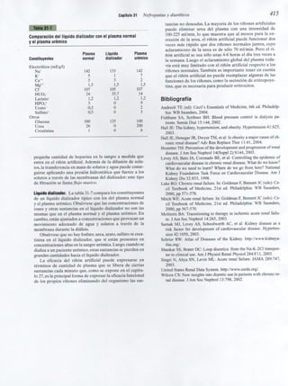 Capitulo 31  nefropatias y diureticos
