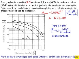 14
Para quedas de pressão ( ) maiores 1,5 in e H2
0/ft de recheio a coluna
DEVE estar da iminência ou muito próxima da condição de inundação.
Pode-se utilizar também uma correlação empírica para calcular a queda de
pressão na condição de inundação:
P/L
 
 


 

 

0,7
floo
2
d. P
P
in H O
ft recheio
P 0,115 F
p / 10 F 60
Fluxo de gás de inundação para selas Intalox cerâmicas ( sistema ar-água).



P
2
Para F 60 :
in H O
P
2,0
L ft recheio
coluna inundada
 