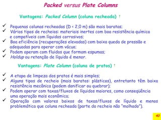 40
Packed versus Plate Columns
 Pequenas colunas recheadas (D < 2,0 m) são mais baratas;
 Vários tipos de recheios: materiais inertes com boa resistência química
e compatíveis com líquidos corrosivos;
 Boa eficiência (recuperações elevadas) com baixa queda de pressão e
adequadas para operar com vácuo;
 Podem operam com fluidos que formam espumas;
 Holdup ou retenção de líquido é menor.
 A etapa de limpeza dos pratos é mais simples;
 Alguns tipos de recheio (mais baratos: plásticos), entretanto têm baixa
resistência mecânica (podem danificar ou quebrar);
 Podem operar com taxas/fluxos de líquidos maiores, como conseqüência
uma operação mais econômica;
 Operação com valores baixos de taxas/fluxos de líquido e menos
problemática que coluna recheada (parte do recheio não “molhado”).
Vantagens: Packed Column (coluna recheada)
Vantagens: Plate Column (coluna de pratos)


 