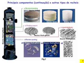 8
Principais componentes (continuação) e outros tipos de recheio
 