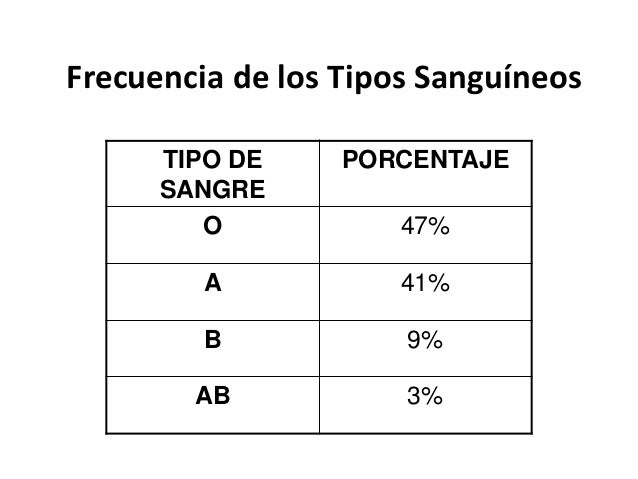 Imagen relacionada