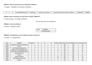A3)Buscar todos los docentes que son ingenieros de sistemas.
σ Pregrado : “INGENIERO DE SISTEMAS” (DOCENTE)
6 1 LUIS FERNANDOGomez 01/03/1945 ingeniero de sistemas Ingeniería de Sistemas Internet y Móviles 16/02/1999 1000000
A4)Busca todos los docentes que tiene fecha de ingreso “2000/01/01”.
σ Fecha de ingreso : “01/01/2000” (DOCENTE)
(No hay ningún dato con esta referencia)
A5)Mostar el área de profesional.
σ Nombre : “Profesional” (AREA)
COAR NOMBRE
21 PROFESIONAL
A6)Mostrar las asignaturas que sus créditos sean igual y mayor de 2.
σ Créditos: “ ≥ 2” (ASIGNATURA)
COA NOMBRE CREDITOS HTI AC HP AREA_COAR SALON_COS PROGRAMA_COP DOCENTE_COD
23074 INTRODUCCION A LA INGENIERIA 2 3 1 2 2 220 230 10
23014 FISICA II 3 3 2 4 2 224 230 32
23016 CREATIVIDAD EMPRESARIAL 2 2 1 3 2 227 230 35
23075 LENGUAJE DE PROGRAMACION I 3 4 1 4 21 229 230 11
23052 LENGUAJE DE PROGRAMACION III 3 4 1 4 3 227 230 20
23073 MATEMATICAS III 3 4 2 3 2 224 230 5
23008 FISICA I 3 3 2 4 2 224 230 66
23029 BASES DE DATOS 3 4 1 4 23 220 230 78
23036 INTELIGENCIA ARTIFICIAL 3 5 1 3 23 229 230 40
23005 DIBUJO 2 2 2 2 3 225 230 60
 