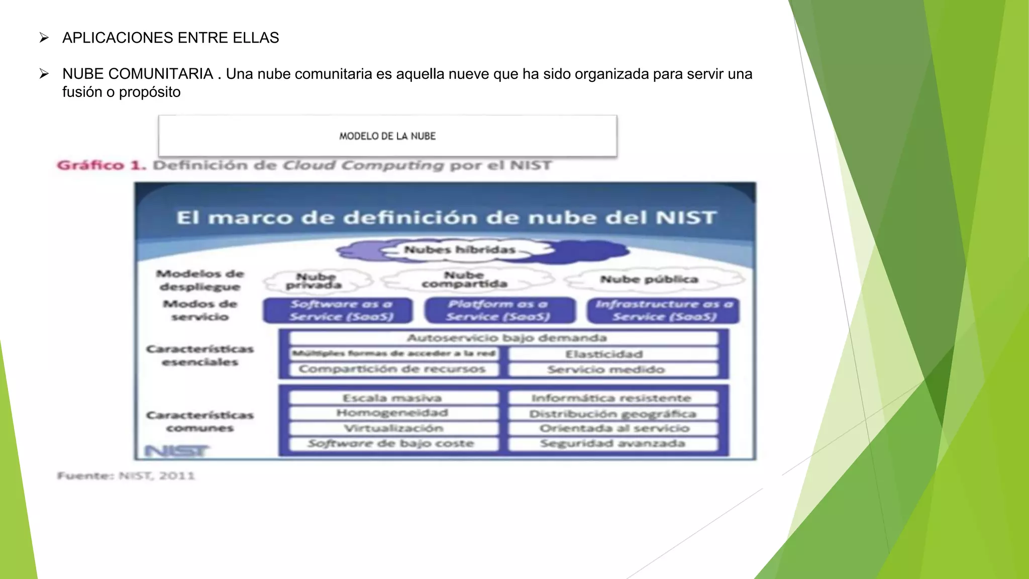  APLICACIONES ENTRE ELLAS
 NUBE COMUNITARIA . Una nube comunitaria es aquella nueve que ha sido organizada para servir una
fusión o propósito
 