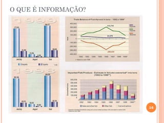 O QUE É INFORMAÇÃO?




                      16
 