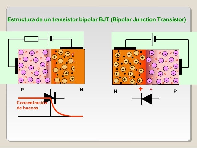 Capitulo3 electronica